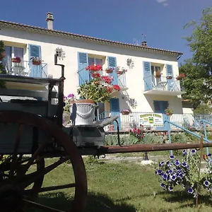 Aqui Sian Ben *** Castellane